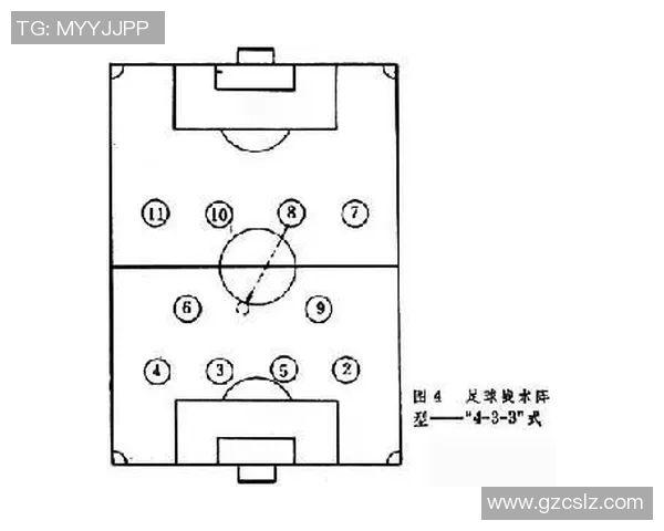 德国与俄罗斯足球对决出场阵容分析及战术解读